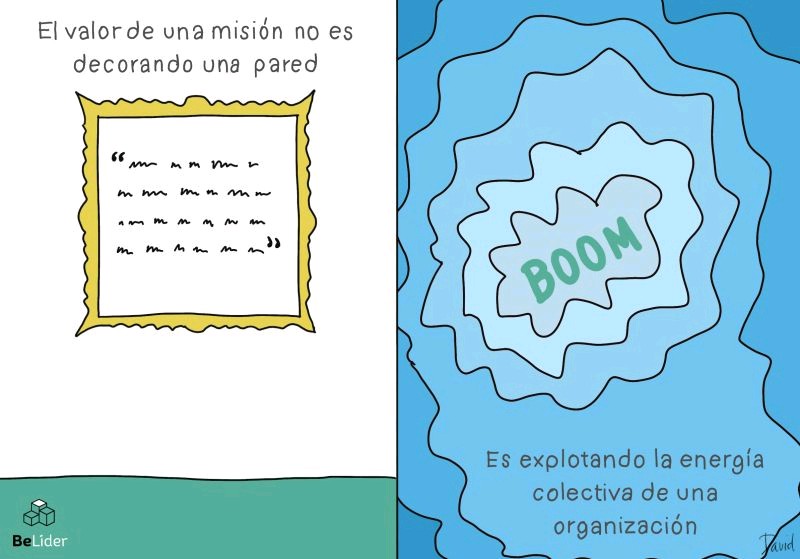 La #misión empresarial no se luce

❌ No basta con decorar las paredes con los #valores de la #organización

❌ No consiste en "recopilar" #fraseshechas

✔¿ Las #personas aplican en su día a día esos valores?

Ahí está la clave...

#nuevopost #belider👇
bit.ly/3cDwgWf