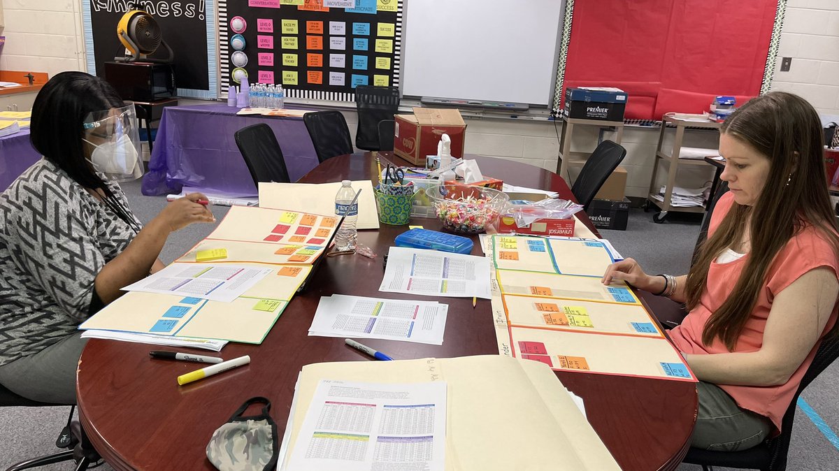PomroyRobin's tweet photo. @KamyeSmith Blanton Bears PLC meetings = breaking down each question, identifying each TEK, creating small groups based off of individual data from MAP testing, grouping by the Learning Continuum Report &amp; utilizing the Reteaching Lesson Plans from Imagine Learning! Great2BaBear! https://t.co/gjdkmDtiA1