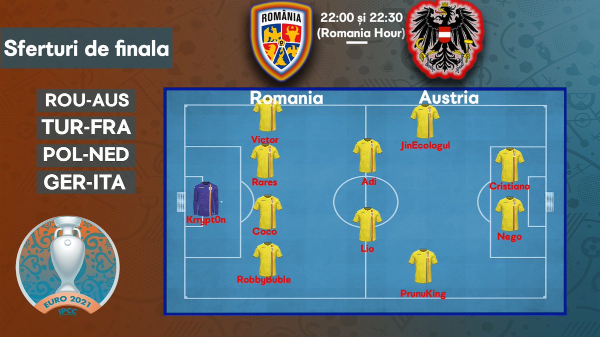 RVFLROMANIA's tweet photo. 🔴🟡🔵SEARA DE MECI🔴🟡🔵
In aceasta seara intalnim la EURO CUP Nationala Austriei in sferturile de finala de la ora 22:00.
Ii incurajam pe baietii nostri si la finalul meciului sa strigam cu toti ''CALIFICARE''

HAI ROMANIA!

https://t.co/bzE8PhsILD https://t.co/mT2JmFimww