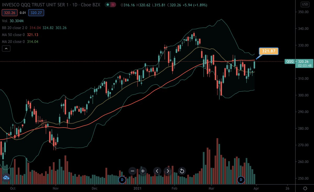SMI Options tweet media