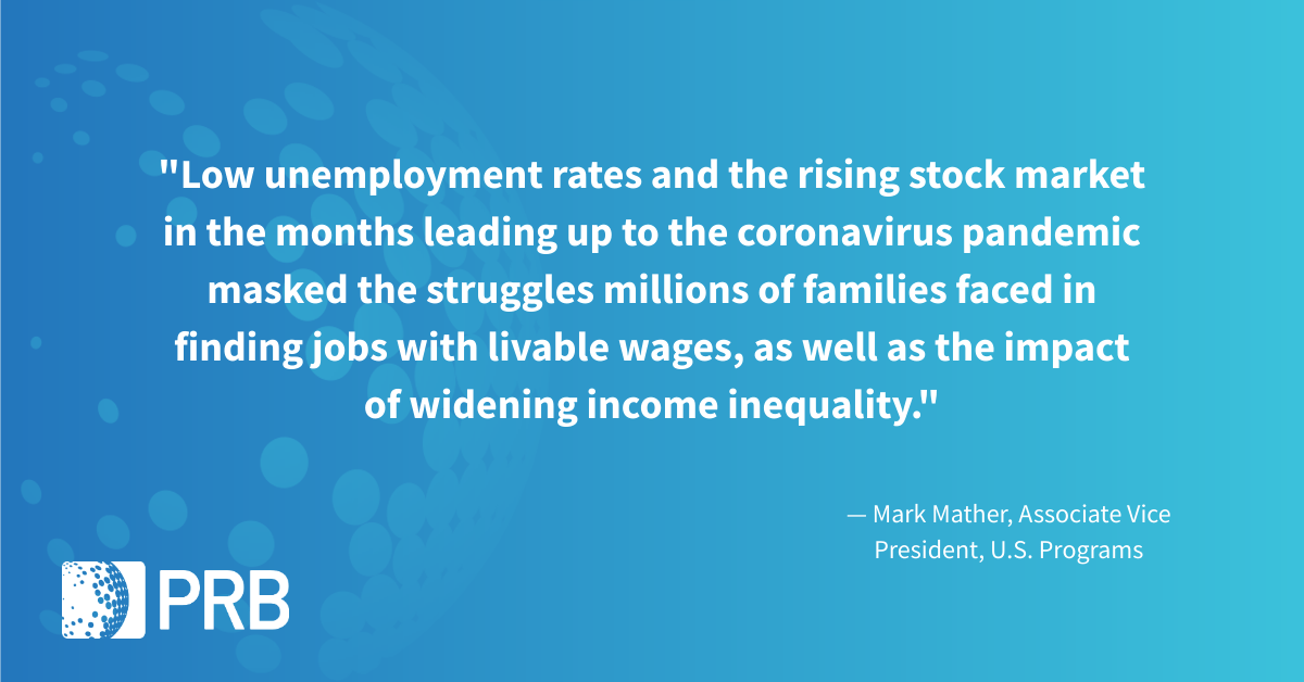 PRBdata's tweet photo. The economic fallout from the #coronavirus pandemic has exacerbated existing challenges for low-income working families. Read our findings here: https://t.co/BZO0hQIVVt @MarkSMather @DataGeekB
#economy #jobs #PRBdata
@DaveeJonesLock @mikemacagnone @SashaAnnSimons https://t.co/DM0iMP4fOD