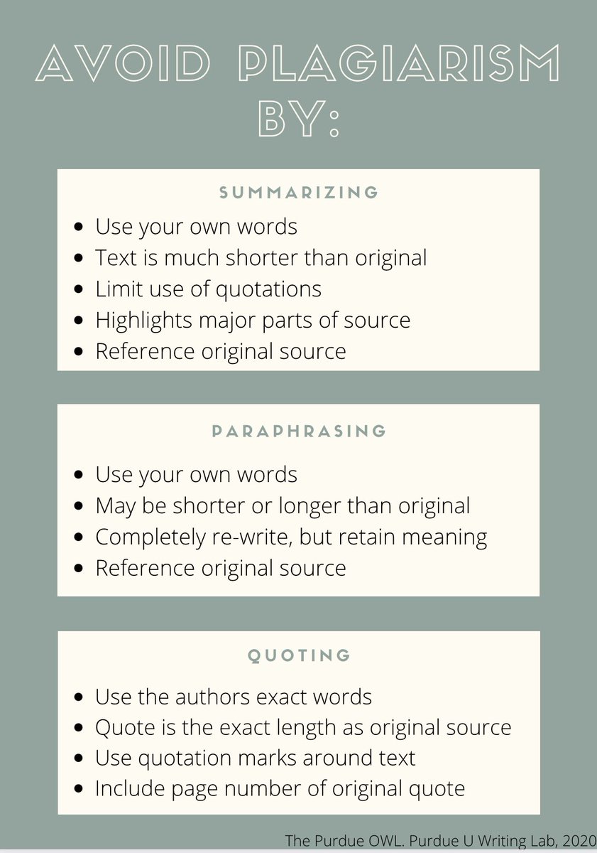 LibraryHFLHS's tweet photo. Avoid plagiarism by: summarizing, paraphrasing or quoting. https://t.co/CAQFillIFz