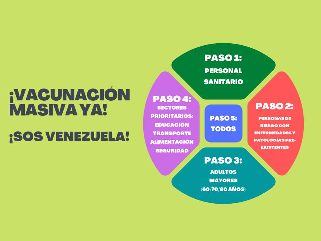 Andrés Velásquez tweet media