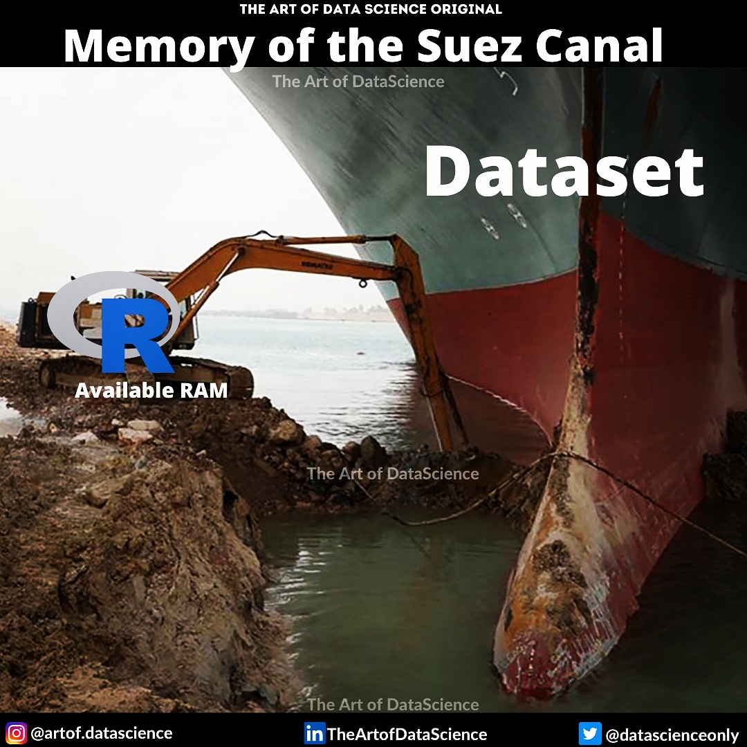DataScienceOnly's tweet photo. Memory of the Suez Canal! 
.
.
.
.
.
.
.
#suezmeme #suezcanal #wednesdaythought #MachineLearning #AI #ML #R #Memory #datascience #RAM #Machinelearningmeme #memesdaily #MEMES #theartofdatascience https://t.co/8440iYk1L9