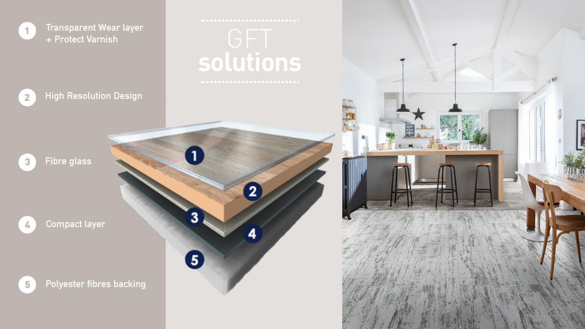 Gerflor Fibre Technology solutions - With a unique product construction, our GFT loose lay innovations are quick and easy to install. 


