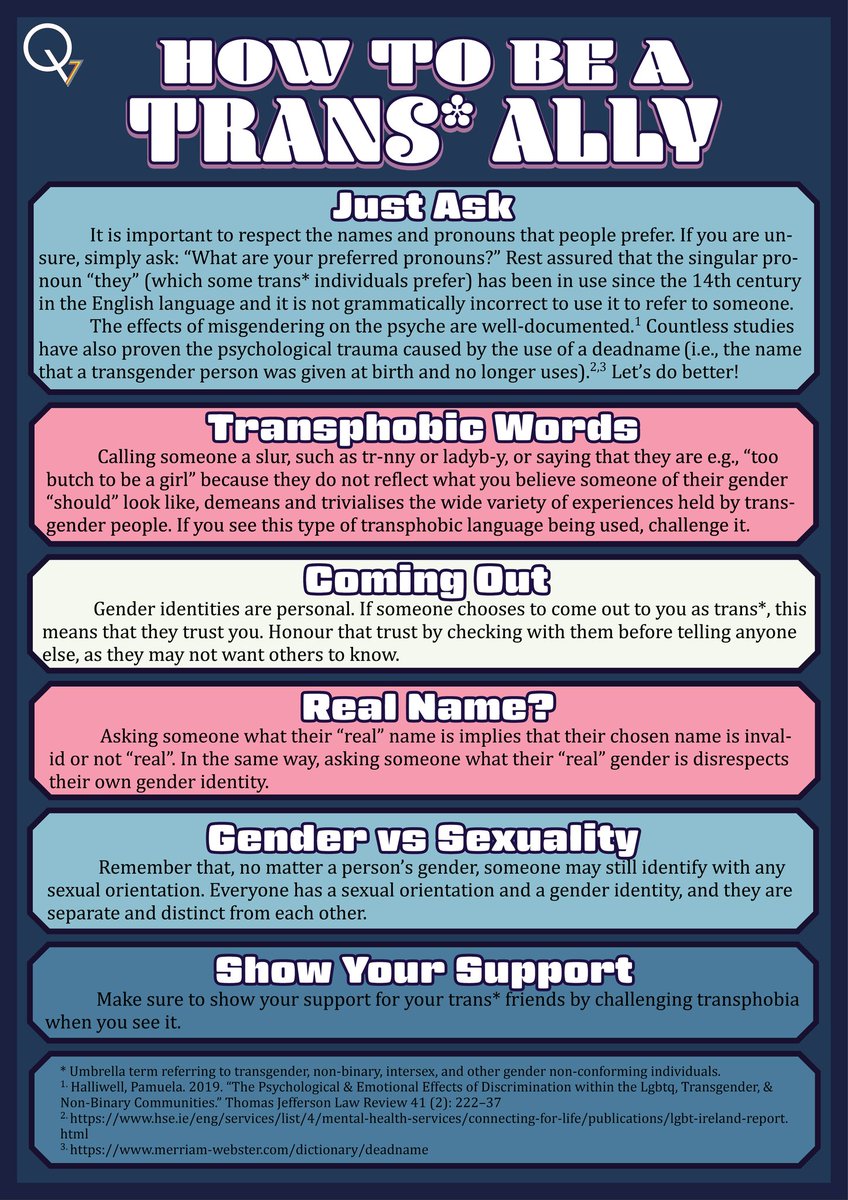 Q Soc, Trinity LGBT tweet media