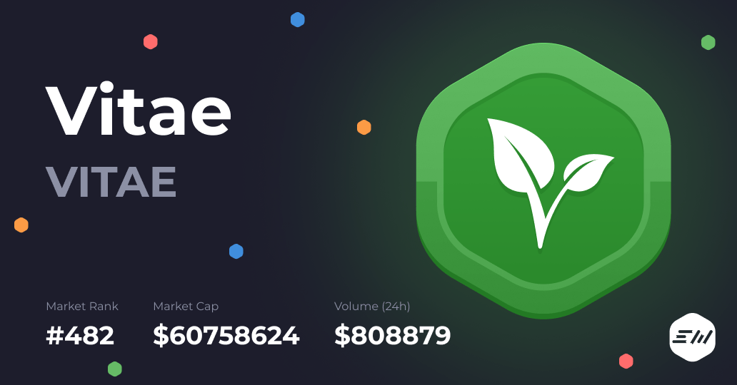 VitaeToken tweet picture
