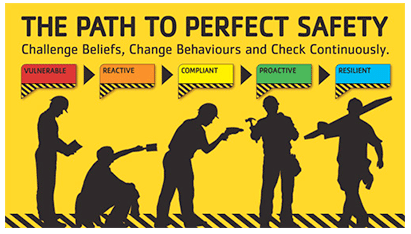 ThermalProximi1's tweet photo. Our team provides expert guidance, processes, and practical approaches to ensure individuals can return safe, stay safe and be confident. Get in touch  https://t.co/YwaWvKWbqF (508) 356-4830! #returnsafe #bestpractices #safety #protocols #riskmanagement #confidence #compliance https://t.co/RbmgLdIHii