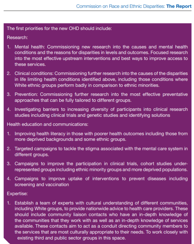 _HeatherHH's tweet photo. There's a huge amount to unpack in today's government report from the Commission on Race and Ethnic Disparities, but I'm really glad to see this recommendation for an Office of Health Disparities. At @economics_unit we are specialists in Population Health Management.
(1/2) https://t.co/RxWm49kaVK