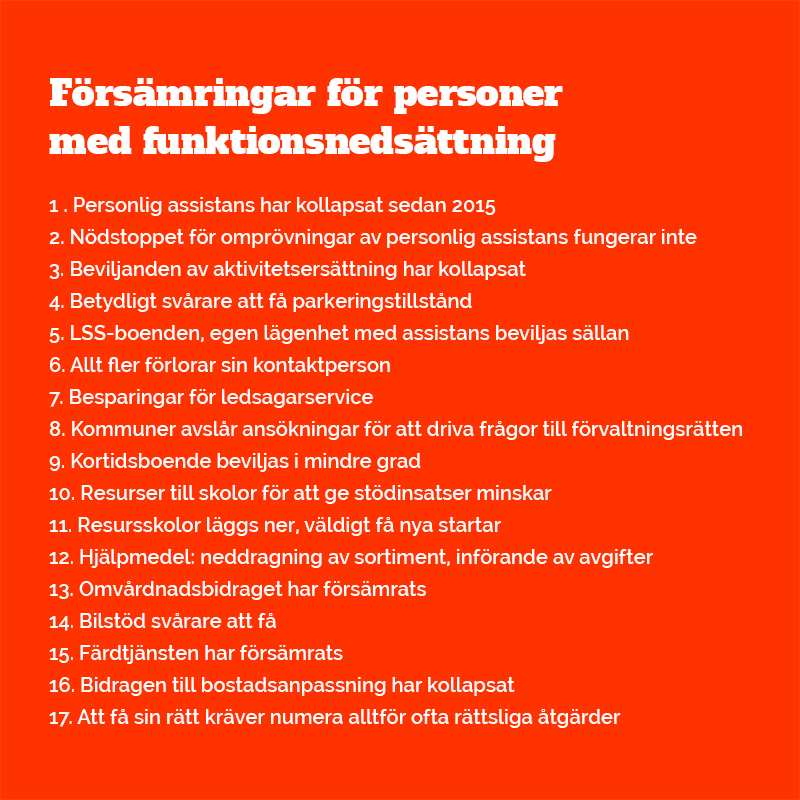 Den inte så blygsamma listan över försämringar för personer med funktionsnedsättning de senaste åren. Värdigt ett välfärdsland som Sverige? #funkpol #svpol <a href="/SwedishPM/">Ulf Kristersson</a> <a href="/lenahallengren/">Lena Hallengren</a>