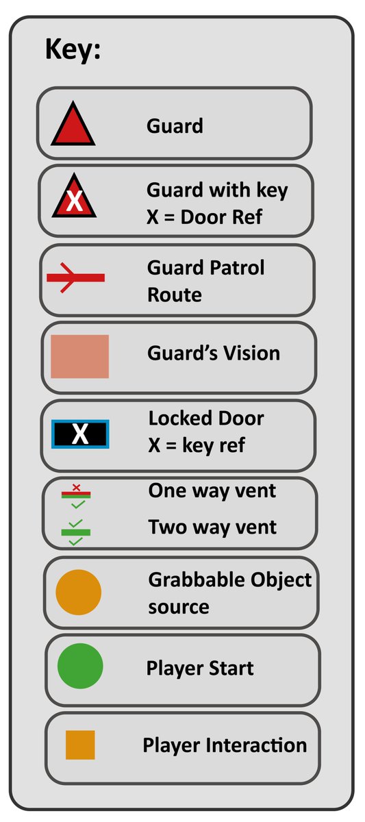 The Level Diagram for the first section of the game is complete. It aims to teach and test the player's understanding of the core mechanics in an immersive manner. 

Read more about it here: jamesmoyse.com/post/act-1-par…

#gamedev #indiedev #IndieGameDev #leveldesign