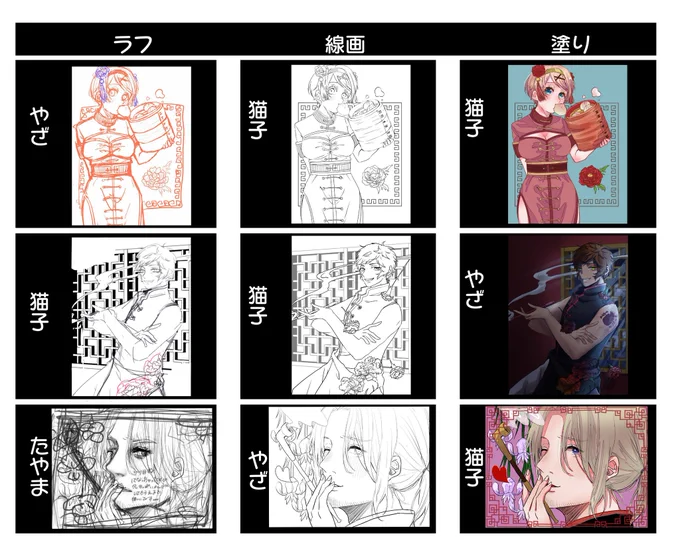 #3人で下書き線画塗りを交換して絵を完成させる
#ヘタリア #hetaria
ヘタリアで!
普段描かないウク姉や親分描けて新鮮やったー!
フォロワーさんたちが上手すぎて戦々恐々でした…!! 

参加者様↓
猫子ちゃん(@27nekoko )
たやまさん(@XOOX73)
やざ(このアカウント) 