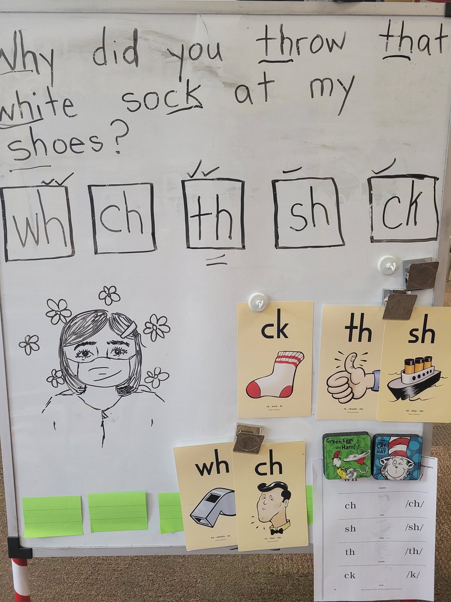 KPBaker1's tweet photo. We have been busy learning about #diagraphs this week.
#fundations https://t.co/2K57OuPORe