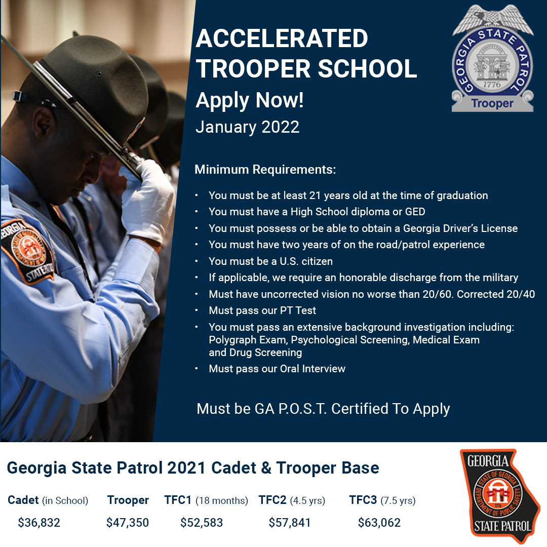 Are you Ready?  Apply Today at gatrooper.com
#gsp #gatrooper
