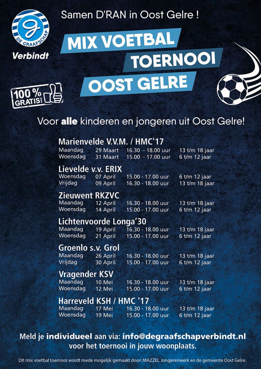 Heerlijke ☀️ in <a href="/Gem_OostGelre/">Gemeente Oost Gelre</a>. Meer dan 30 kinderen trappen af in Marienvelde met het <a href="/DeGraafschap/">De Graafschap</a> voetbalmixtoernooi. Tot en met half mei gaan we langs de andere kernen! In Dinxperlo is de naschoolse competitie ⚽️ bezig en morgen komen de kinderen in Aalten in beweging. Trots!
