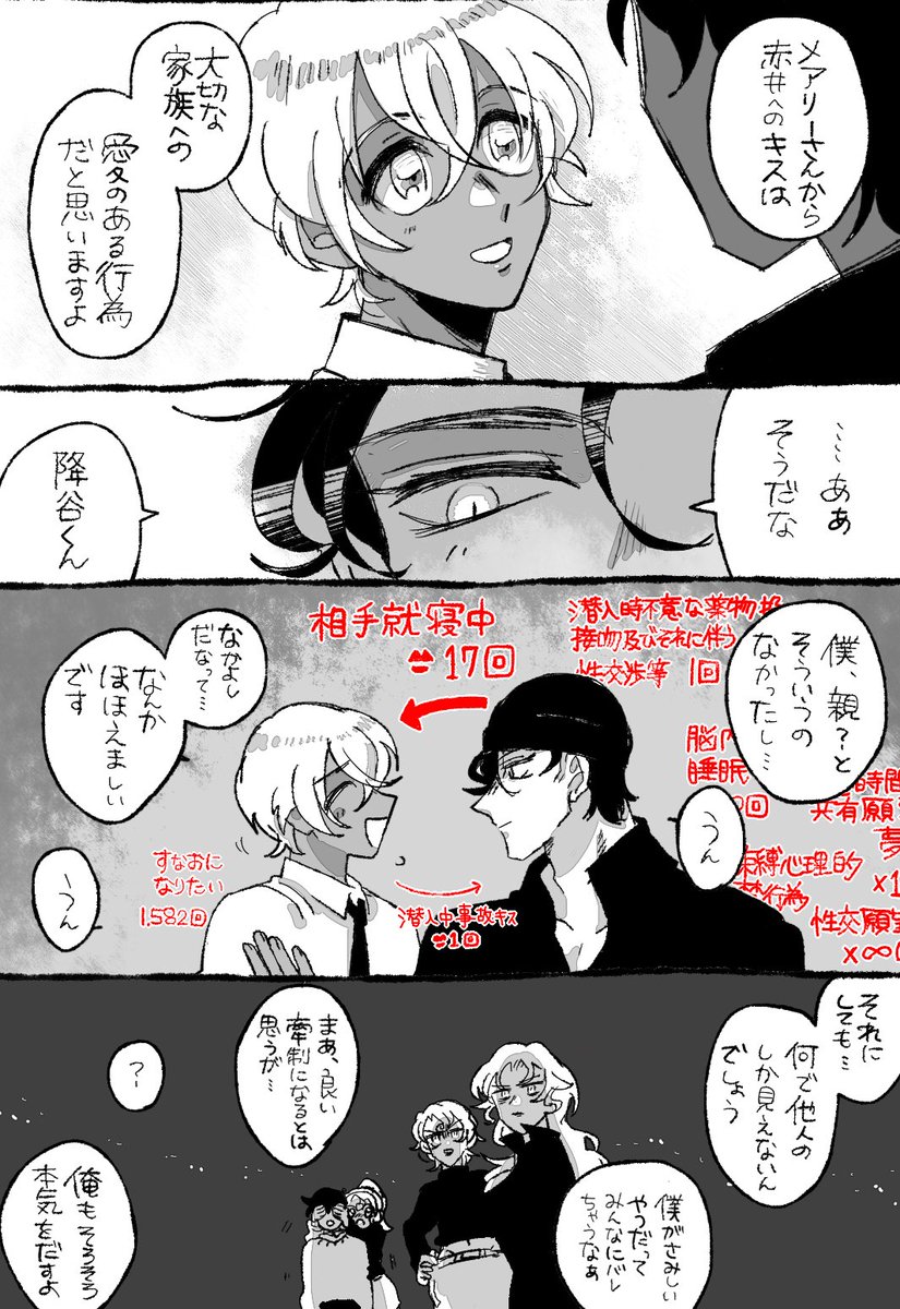 可視化まんが?【赤安】
※何でも許せる人向け 