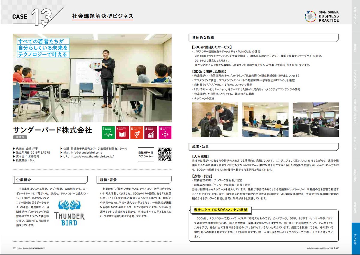 サンダーバード株式会社 Thunderbird Jpn Twitter