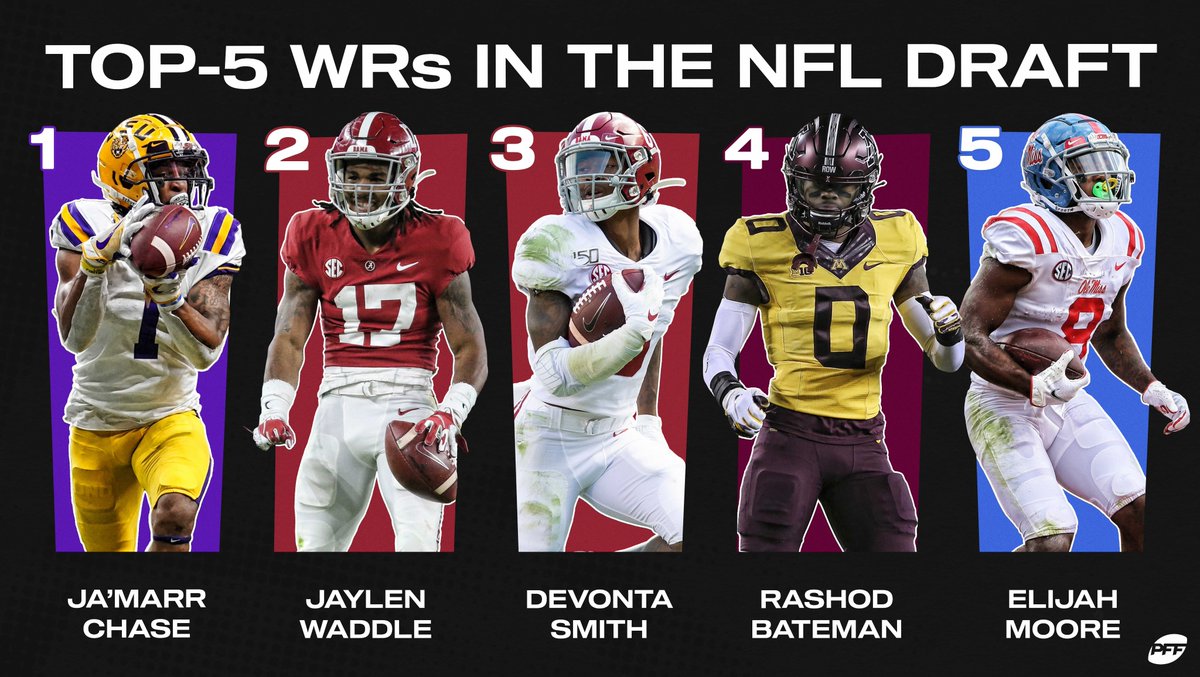 PFF College tweet media