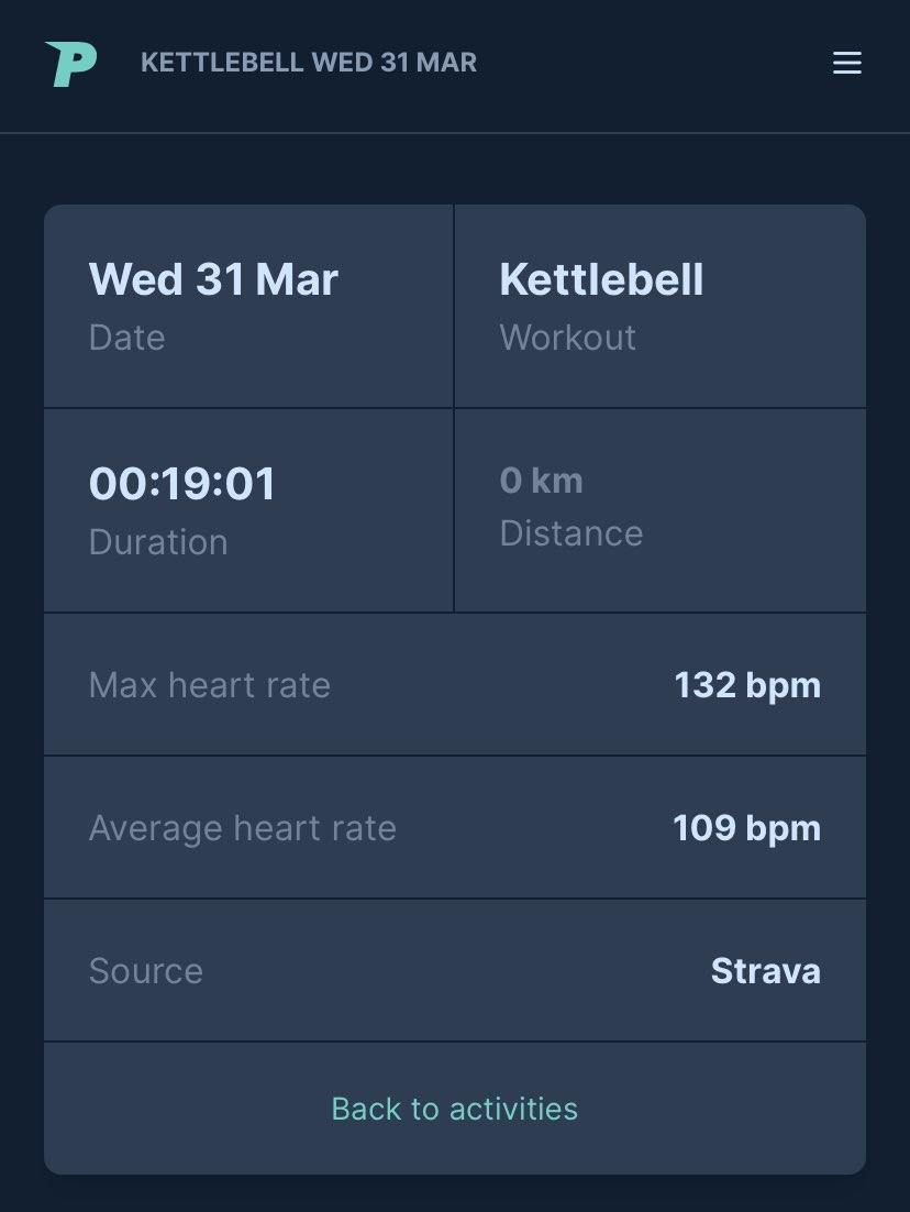 getpepp's tweet image. Another day. Another workout with the @thebodycoach