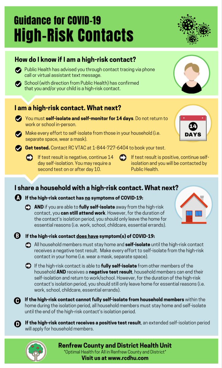 Guidance for #COVID19 high risk contacts from <a href="/RCDHealthUnit/">Renfrew County and District Health Unit</a>.