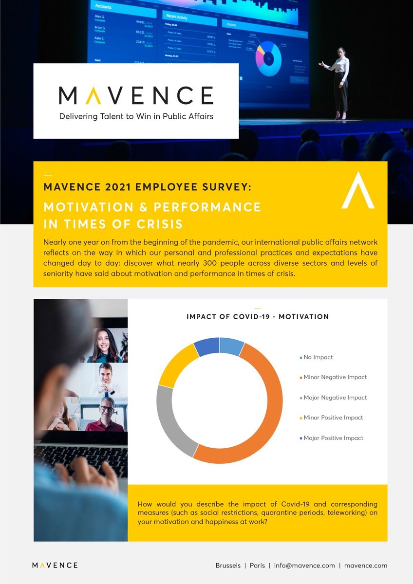 MavenceGlobal's tweet photo. One year on from the beginning of the pandemic, discover what nearly 300 professionals from diverse backgrounds have said about their experiences during times of crisis.

https://t.co/Y47jbIciHq

#covid #culture #hr #mentalhealth #workplace #futureofwork #publicaffairs #lobbying https://t.co/rRLT90OAiM