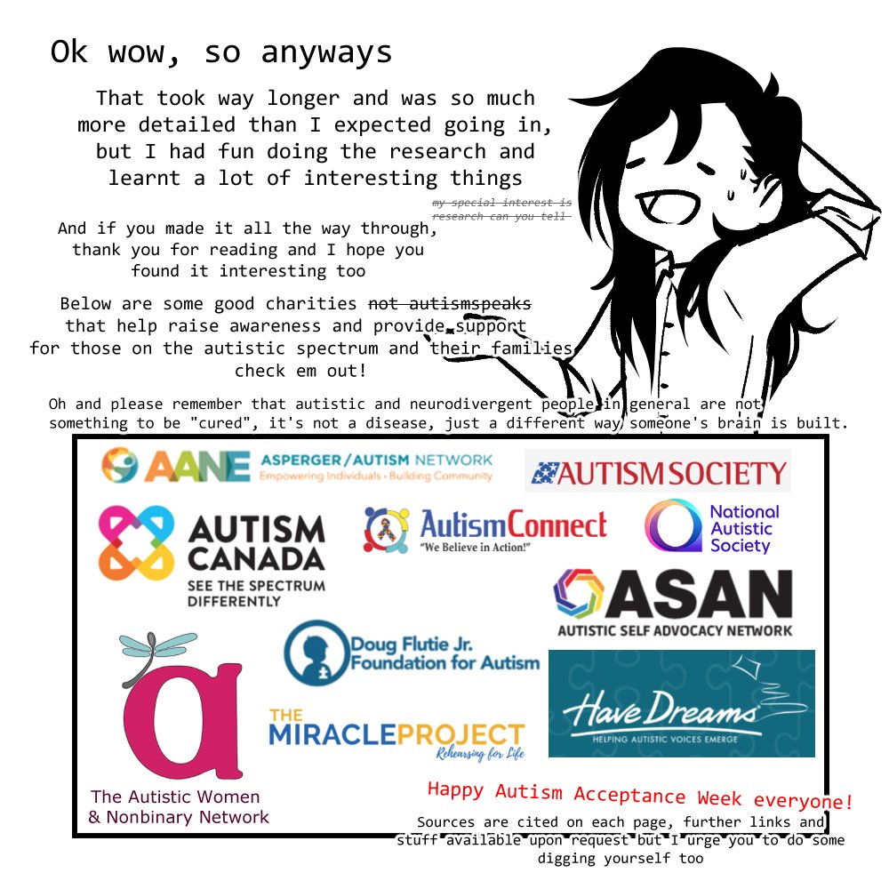 For #AutismAwarenessWeek I decided to compile some studies and raise awareness for the challenges & barriers women, BIPOC and LGBT+ individuals face in obtaining diagnosis and support for their ASD, hope it'll be an interesting read!

#AutismAcceptanceWeek #AutismPrideMonth 