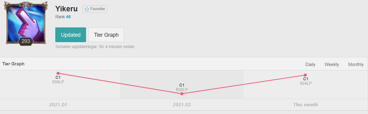 Martin Sundelin tweet media