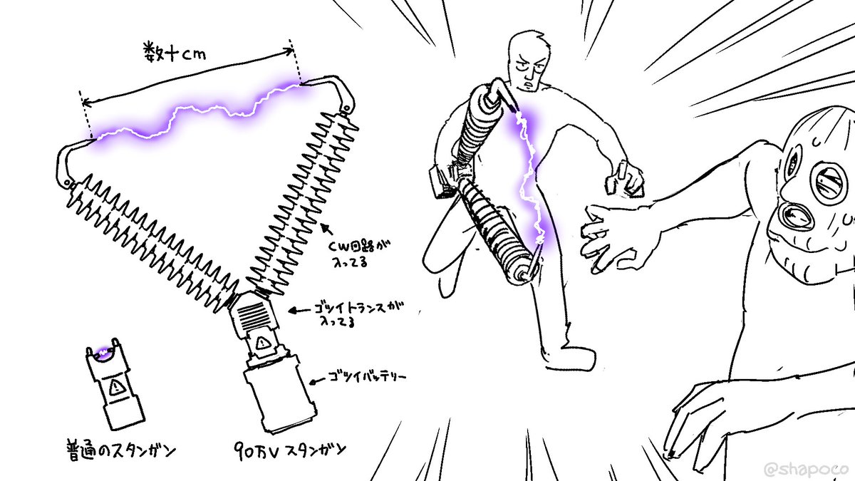 本当に90万Vとか100万Vとか出るスタンガンが実在したらこんな感じだろうか 