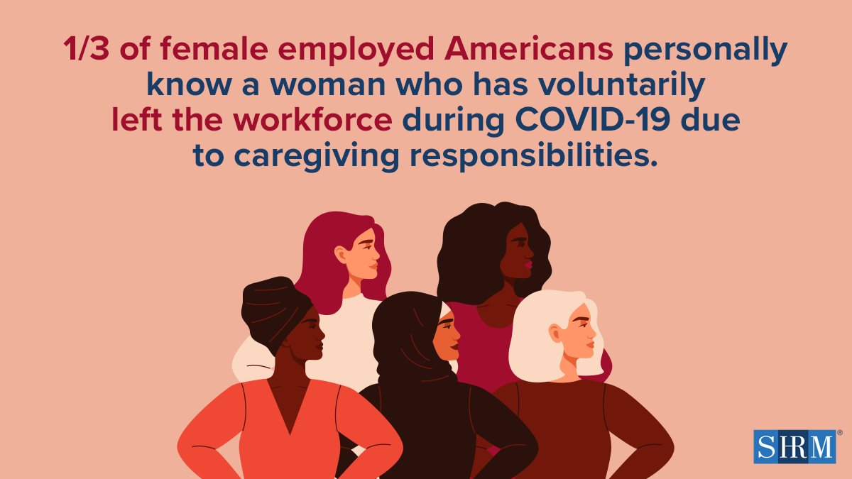 SHRM's tweet photo. SHRM research shows that it's no surprise that caregiving responsibilities can be a challenge for women and their success in the workplace. Read more about other meaningful gender differences in the workforce: https://t.co/w59DBg9ZoM https://t.co/VGgRBsMdTn