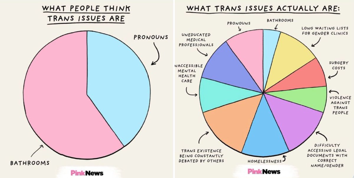 PinkNews tweet media