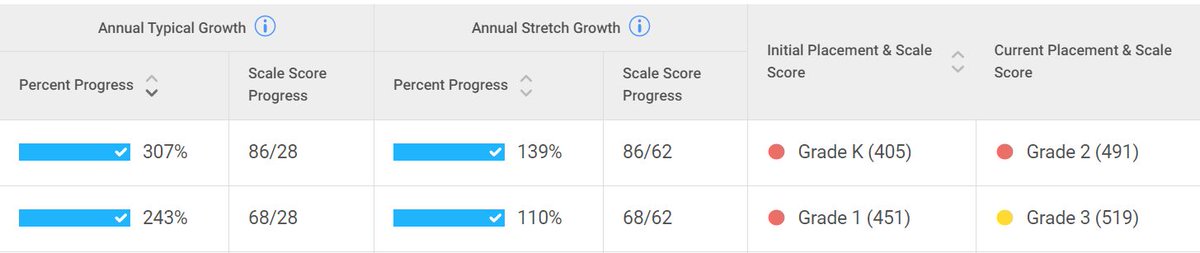 Caitlin Sabers tweet media