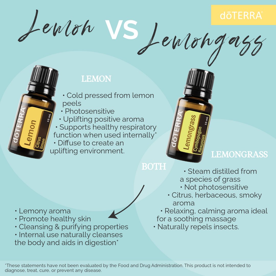 CountryDoc1993's tweet photo. I’m sure you have asked yourself what is the difference between Lemon and Lemongrass. Check out this graphic to learn all about the similarities and differences. Also, Lemongrass is 15% off for the month of March! https://t.co/m41eL9bVeu