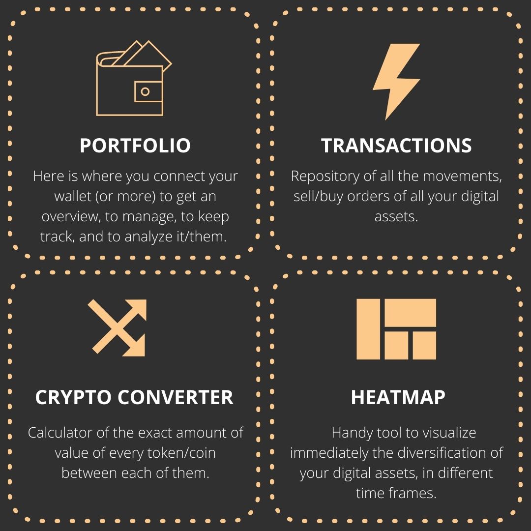 chainguru's tweet photo. You can also see the history of your portfolio with the #HeatSensorMap.
β‘οΈ includes the #crypto #converter, the only and first #tool that allows you to calculate before trading.
#WeAreChainGuru #ManageYourOwnValue #DefineYourStrategy #blockchain #dapps #crypto #cryptocurrencies https://t.co/jvTwKPdfg9