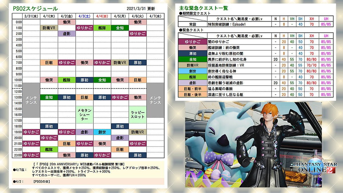 Pso2スケジュール