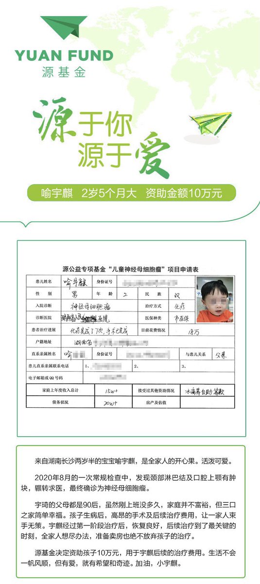 王源roy Wang Official Fan Club 源公益专项基金 Yuanfund Yuan Fund Confirmed The 15th Sponsored Patient 2 Year Old Yuqi Who Was Diagnosed With Neuroblastoma 6 Months Ago Life Can