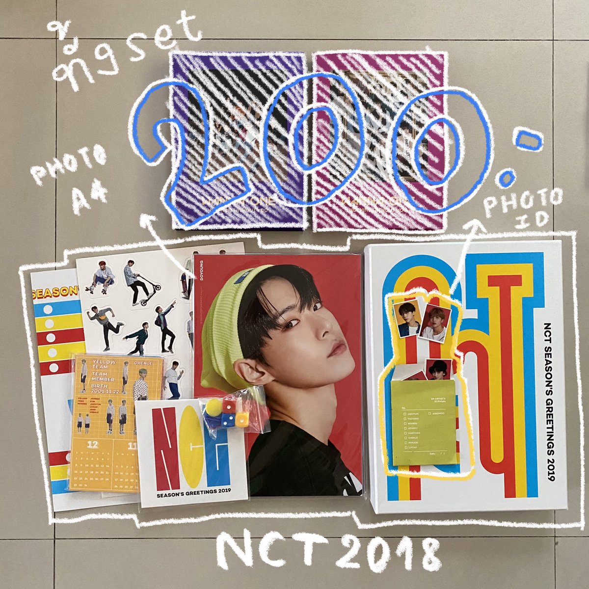 ꔛ꙳⋆ ขายของสะสม! ¨̮⁎⁺˳ tweet media