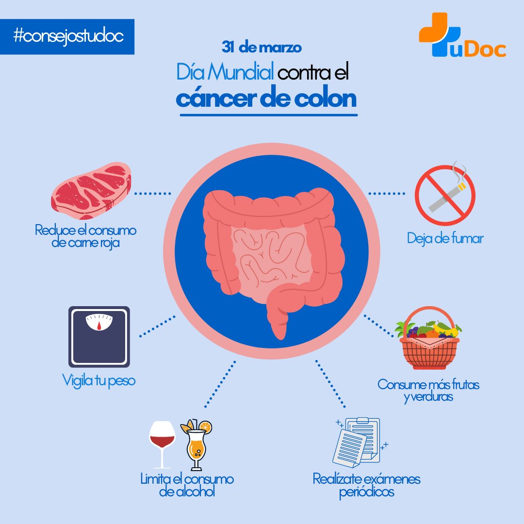 TuDocPeru's tweet photo. ¿Sabías que el cáncer de colon es la tercera causa de muerte en el mundo y la segunda en el Perú?
Más del 50% de los casos de cáncer de colon están relacionados con el estilo de vida. Aquí te compartimos algunos #consejos para prevenirla. https://t.co/5JU5fRHZUz