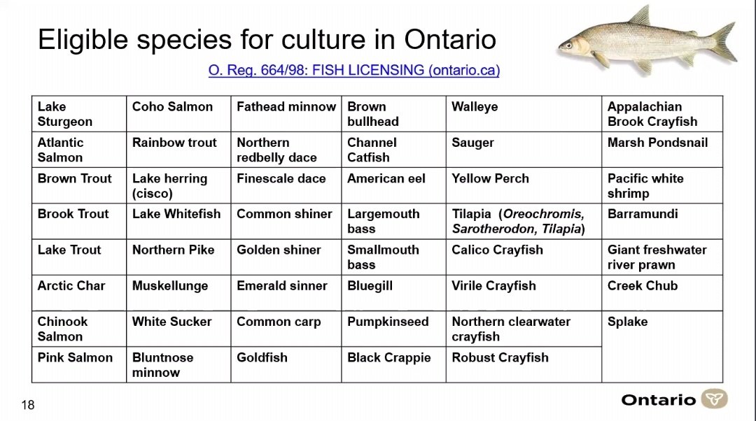 I just learned something new. Here's the list 👇 of eligible species for culture in Ontario. 🐟 #ONLocalFood