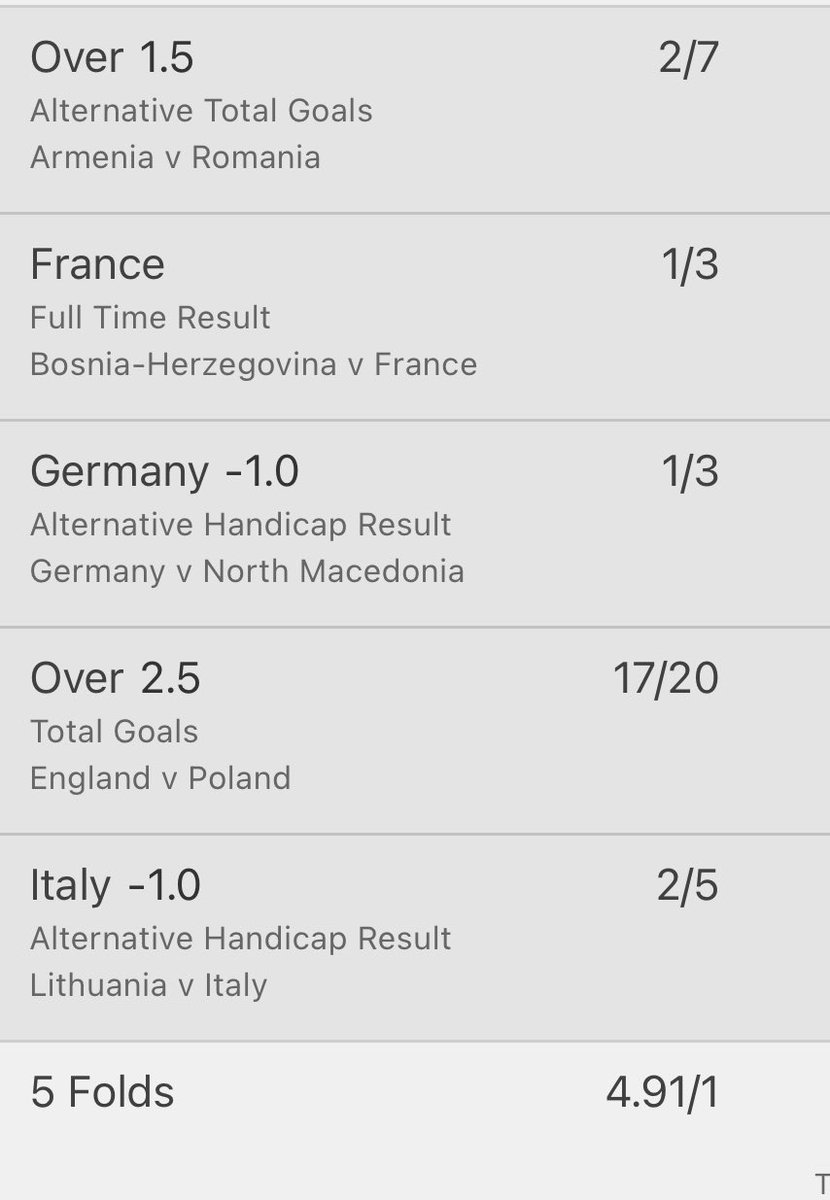 TheFooryGuru's tweet photo. ✨ Tonight’s accumulator ✨

5PTS Advised at 4.9/1 ⚽️💰 https://t.co/Hbct2LAt5Q