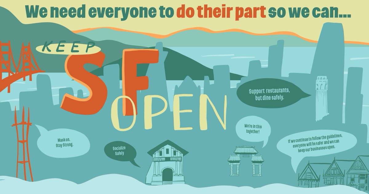 SF_emergency's tweet photo. Shop, dine, and keep others in mind. As you enjoy the local businesses that bring flavor to San Francisco, remember to keep yourself, other shoppers and diners, and store and restaurant staff safe by masking up and keeping your distance. #SaferSocializing #MaskTheSFUp https://t.co/cQANJAFTmV