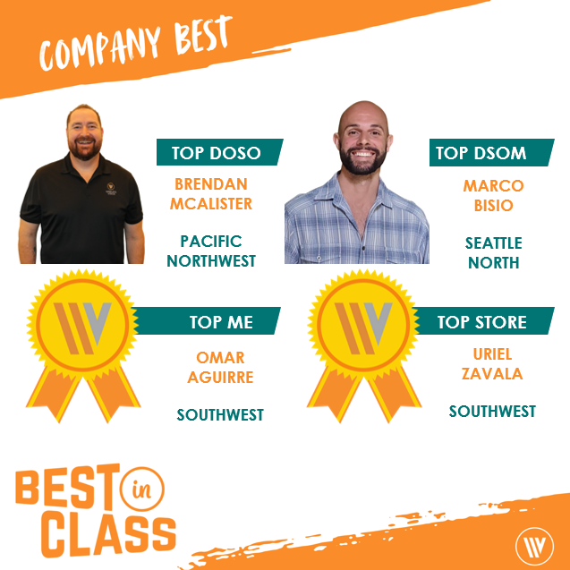 WirelessVision's tweet photo. Our Best In Class Winners have been locked in and we are ready to shout out our Top Performers for February!  Let's give it up for DOSO @Bmcalis , DSOM Marco Bisio and all of the ME's and RSMs for their Best In Class work. #WVBestInClass @SByrneDoyle  @JRojas537 @aarontubbs_ https://t.co/1XtYeWWH1w