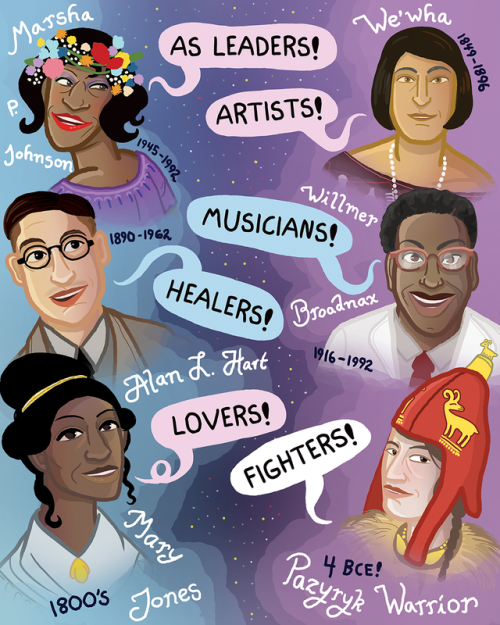 On #TransDayOfVisibility, remember- trans people have always been here 💜
If you're in crisis, reach out to us 24/7 at 866.488.7386 or text/chat us at: thetrevorproject.org/help 📲
🎨 art by justinhubbell 🎨
#TDOV #trans