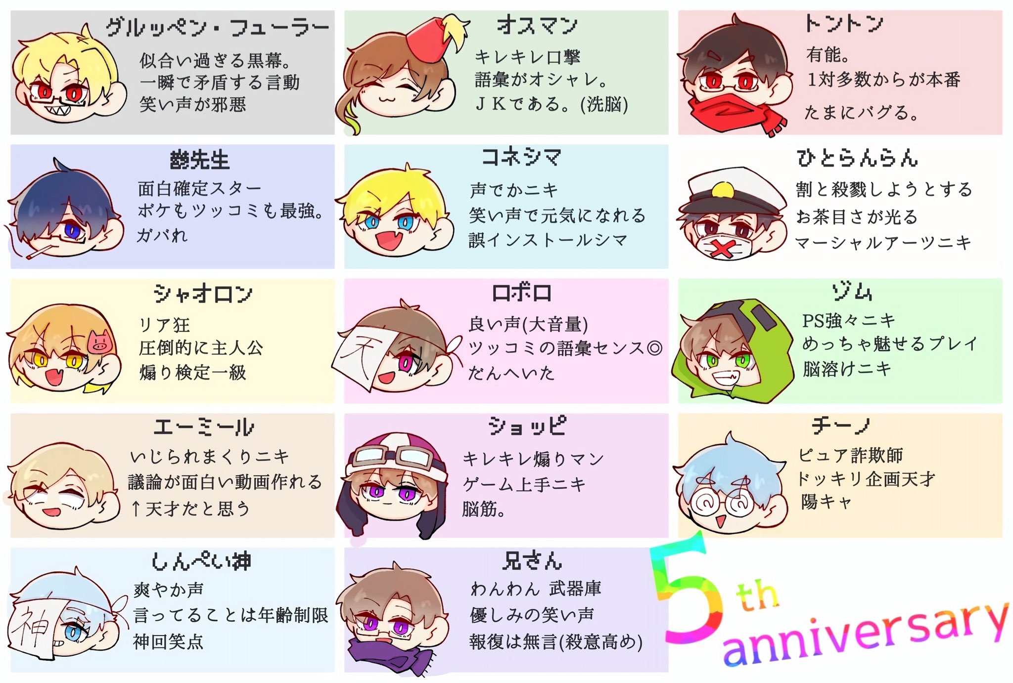 Twitter 上的 煮魚 低浮 我々だチャンネル開設祝五周年 Wrwrd建国記念日 我々だ建国記念日 おめでとうございます 全員それぞれ全部キャラ濃くて好きです T Co Lu3excalmn Twitter