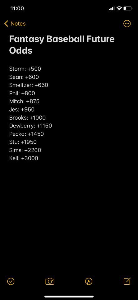 TheRumorMill2's tweet photo. Breaking News: Future Odds have been released. Please contact Mitch to place wagers. Dogecoin is the preferred payment method https://t.co/yAIeFKAf42
