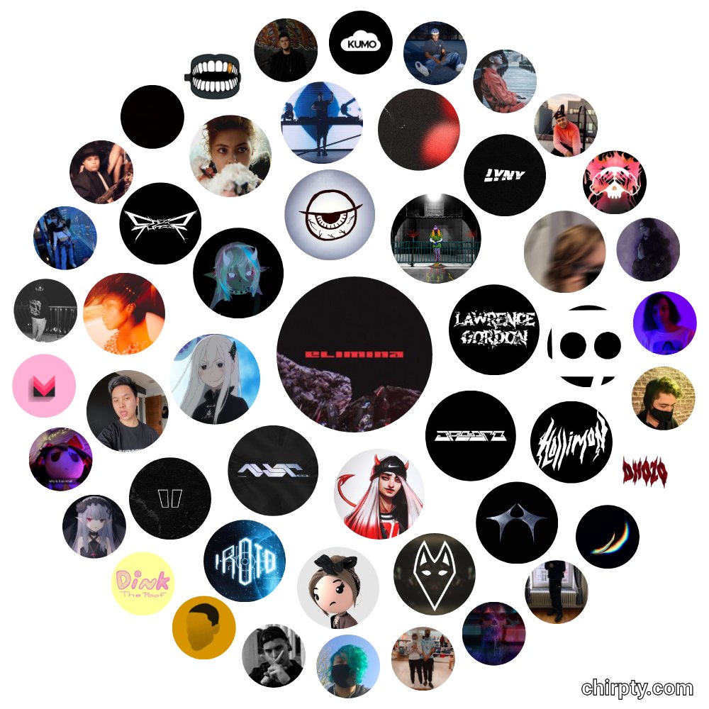 ELIMINA✲•₊˚ tweet media