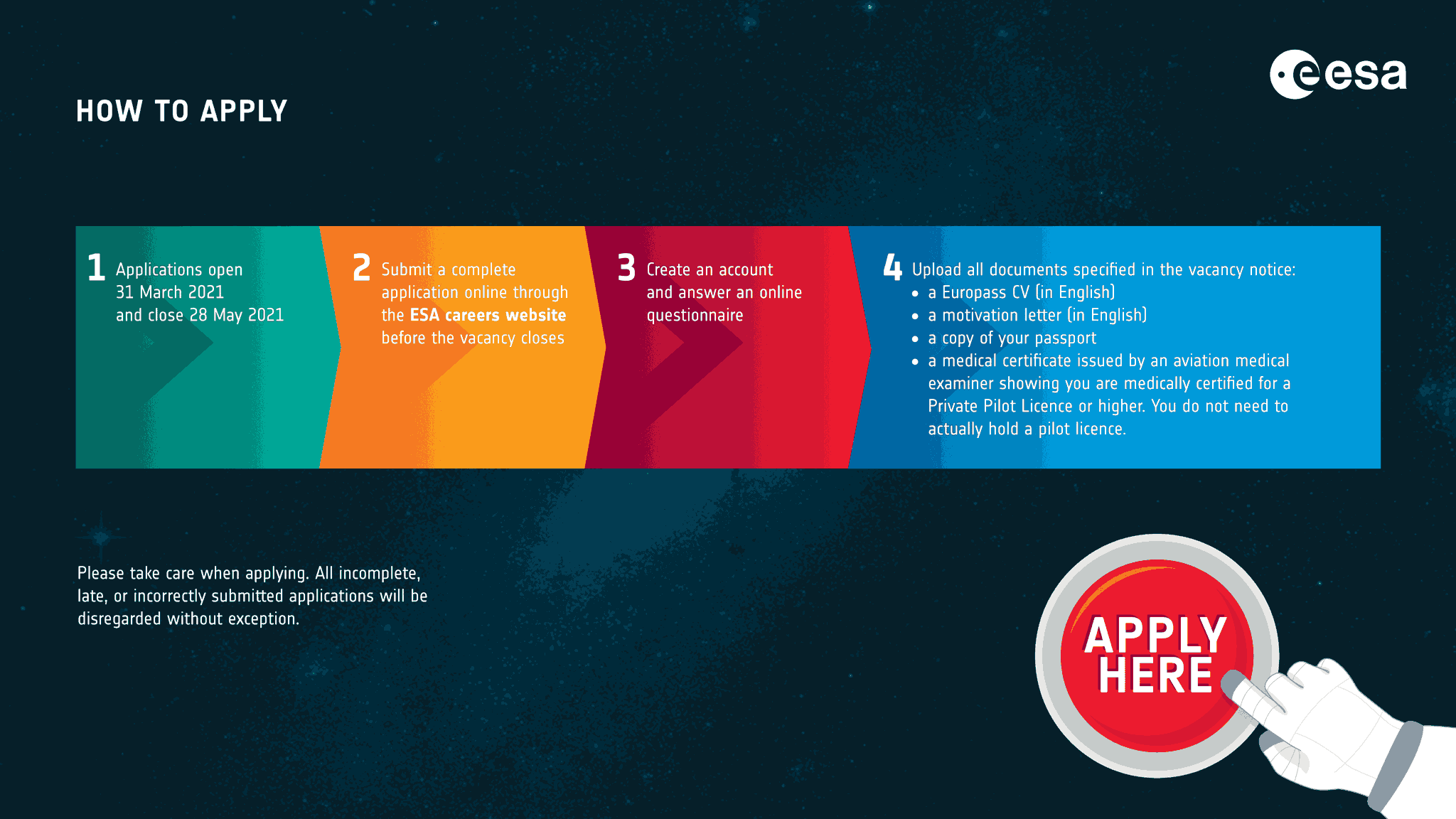 Austr Space Forum Pa Twitter Applications For The Esa Astronaut Selection Are Now Open Submit Your Complete Application Via Their Website Until May 28th 2021 Grab Your Chance To Become
