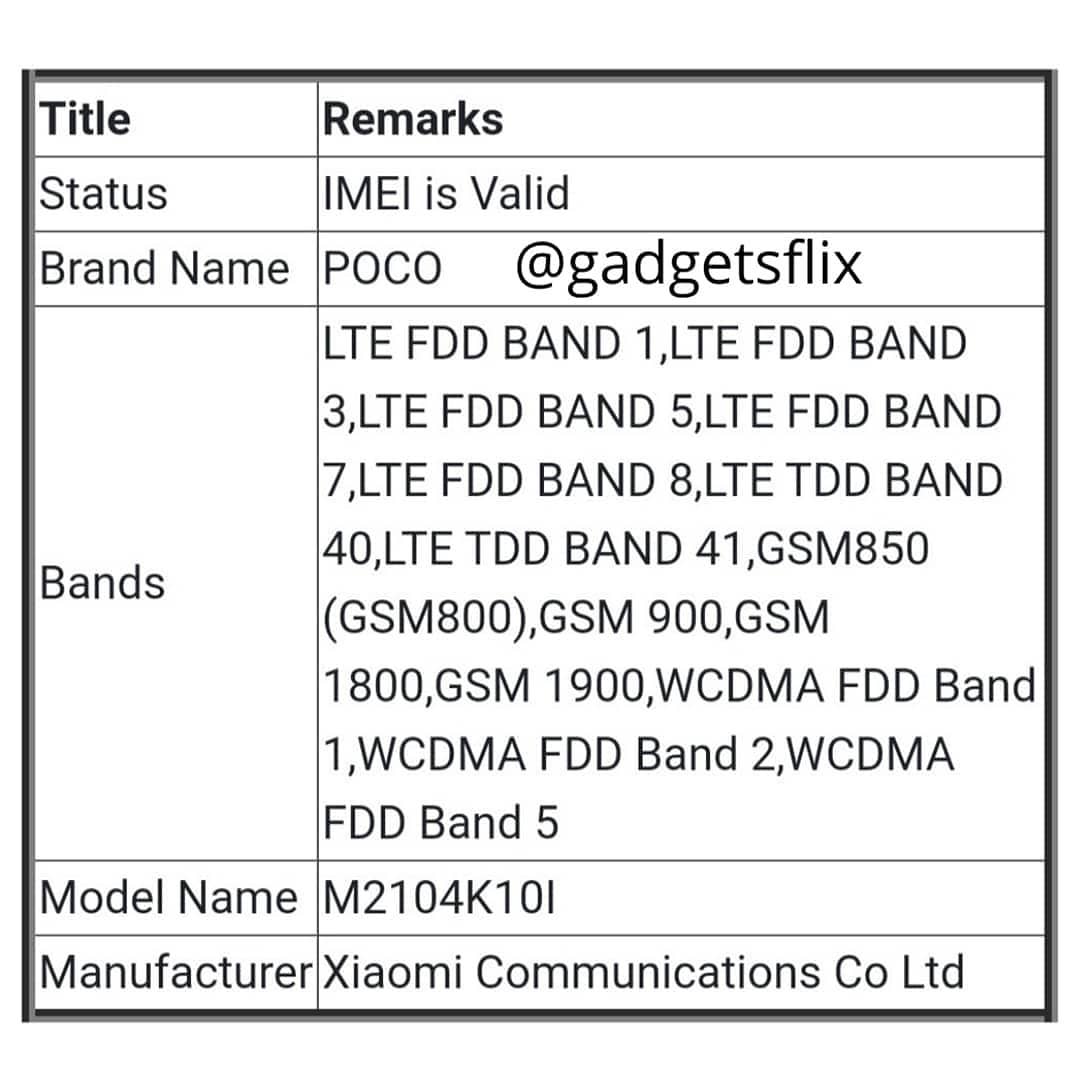 64_BitTech's tweet photo. So According to digital chat station,
.
•M2104K10C = Redmi's Gaming Phone with MediaTek Dimensity 1200 SoC
.
•Then "M2104K10I" = POCO's Gaming Phone For India Loading 🔥
.
.
#Xiaomi #Redmi #POCO #POCOF2 #Pocof3 #pocof3pro #PocoIndia #pocophone #redmigaming #pocogaming #RedmiK40 https://t.co/SXtFx6AIc6