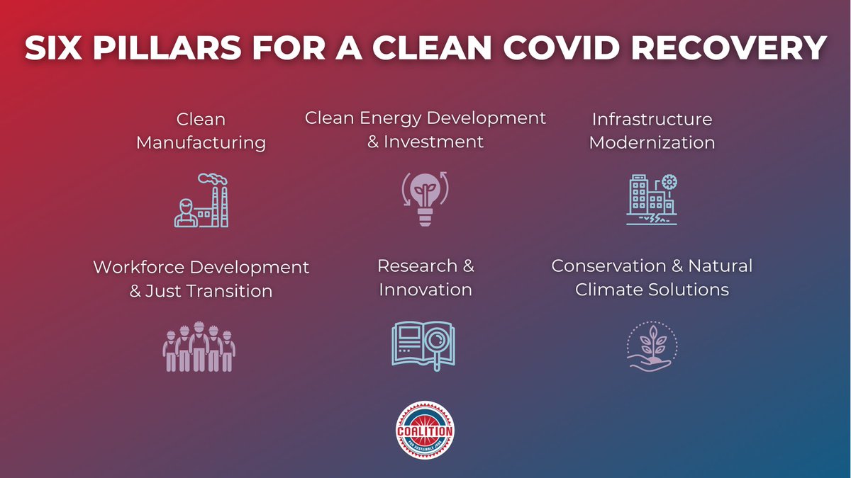 ConservationHwk's tweet photo. It's time for Congress to reach across the aisle and invest in clean energy and high-wage American jobs. #CleanJobsNow https://t.co/EFIHFhfq2C
