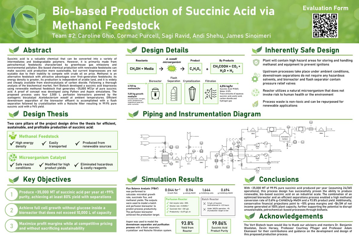 BiotechVert's tweet photo. Hi everyone! We are Vert Biotech, a next-generation chemicals company that combines biotechnology and innovative purification processes to convert methanol feedstock into succinic acid. Check out our proposed design!
#CHME4703Poster @NU_ChemE #sustainability #biofuels https://t.co/QwQCJ9tbnh