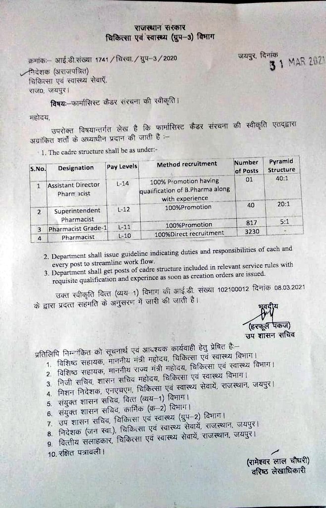 जननायक का आभार, फार्मासिस्ट कैडर सरंचना की स्वीकृति हेतु जादूगर साहब का आभार
#Rajasthan_Pharmacist_Cadre_Structure <a href="/ashokgehlot51/">Ashok Gehlot</a> <a href="/RaghusharmaINC/">Dr. Raghu Sharma</a> <a href="/MunjalDr/">Dr Ish Munjal</a> <a href="/RPEA_U/">RAJASTHAN PHARMACIST EMPLOYEE ASSO.(U)</a>